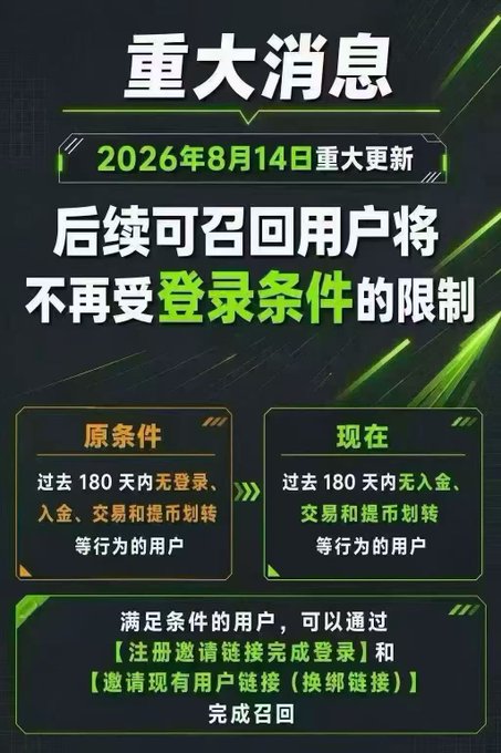 A Chinese announcement graphic dated 2026年8月14日 about a major update relaxing recall/recapture conditions for users, removing login requirements from the original 180-day inactive criteria (now only requiring no deposits, trading, or withdrawals).