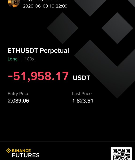 The image shows a black and white screenshot of an Ethereum trading card displayed against the black background of the platform's website page. The title "Ethereum Futures" is visible at the top left corner, followed by a description that reads "$portal's profits are lost in Ethereum ... That's the punishment for those who post pictures of their profits". 
The image also shows various buttons and icons related to the trading card on the webpage.