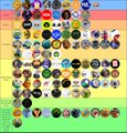 A blurry, low-resolution image showing what appears to be a grid or collection of numerous small circular icons or sprites.
