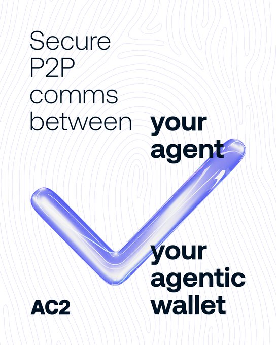 An advertisement for AC2 with the text 'Secure P2P comms between your agent, your agentic wallet' and a large blue 3D checkmark.