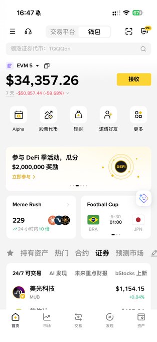A screenshot of a crypto trading platform wallet showing a portfolio valued at $34,357.26, down 59.68% over 7 days, with interface elements in Chinese and a promotional banner for a DeFi seasonal activity offering up to $2,000,000 in rewards—contextualizing the post's claim about earning large USDT rewards through token purchases.
