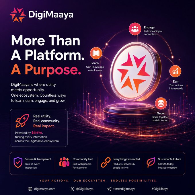 Promotional poster for DigiMaaya with the headline 'More Than A Platform. A Purpose.', highlighting features like Engage, Learn, Earn, and Grow, powered by $EMYA, with the website digimaaya.com and social handles @DigiMaaya.