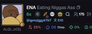 Telegram channel profile for 'ENA Eating Niggas Ass' (@igetsjiggy6767) with 510 subscribers, 25% holders, and an 11-month diamond streak.