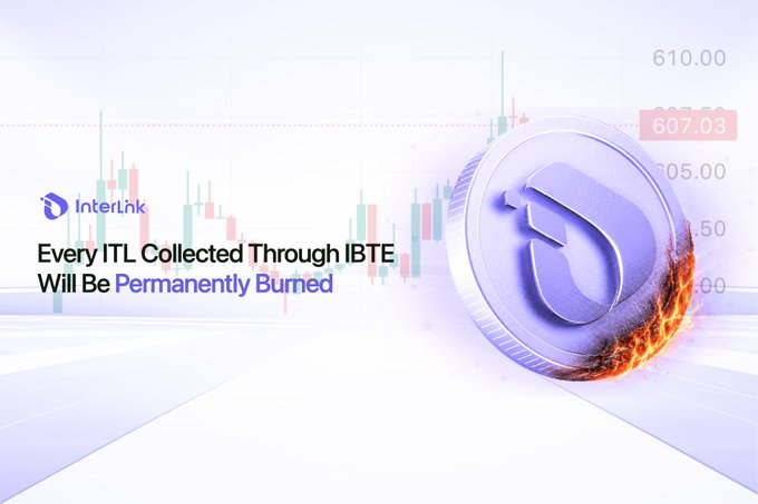 A promotional image for InterLink featuring a burning 3D coin logo alongside a candlestick chart showing values like 607.03 and 610.00, with the headline "Every ITL Collected Through IBTE Will Be Permanently Burned" — visually emphasizing the token burn mechanism that the accompanying post highlights as part of InterLink's role in the projected $2 trillion RWA market by 2030.