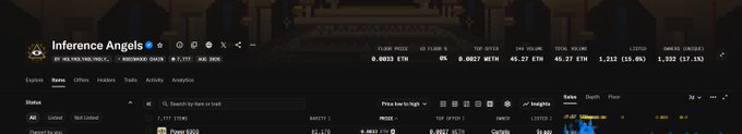 The image shows a dark-themed cryptocurrency trading platform displaying the "Inference Angels" NFT collection, showing a floor price of 0.0833 ETH, 24-hour volume of 45.27 ETH, and listed count of 1,312, with sorting options like Price low to high visible. This appears to be the marketplace where the user sold off multiple NFTs throughout the day, generating approximately 7000u (USD) in profits.