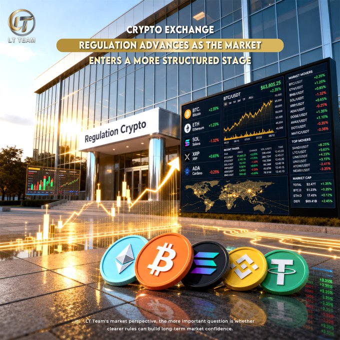 The image shows a modern "Regulation Crypto" exchange building alongside large digital displays showing market data including BTC, ETH, SOL, XRP, and ADA with figures like 563,805.25 and various percentage changes (+2.25%, +1.29%, etc.), while 3D cryptocurrency coins (Bitcoin, Ethereum, Solana, Tether) sit in the foreground. The scene visually reinforces the post's theme by depicting a regulated, transparent crypto market entering a more mature phase, with the displays symbolizing clearer oversight, compliance, and security that build long-term investor confidence.