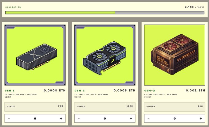 A webpage interface displaying an NFT collection of digital graphics cards, listing 'GEN 1' for 0.0008 ETH, 'GEN 2' for 0.0008 ETH, and 'GEN-X' for 0.002 ETH, with a progress bar showing 2,455 / 4,999 minted.