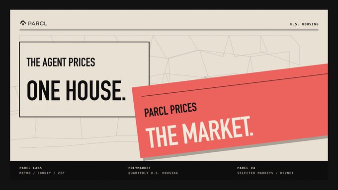 A promotional graphic for Parcl featuring the tagline "THE AGENT PRICES ONE HOUSE. PARCL PRICES THE MARKET," highlighting its three products: Parcl Labs (Metro/County/ZIP), Polymarket (Quarterly U.S. Housing), and Parcl V4 (Selected Markets/DeFi), illustrating how the platform bridges real estate agents and broader housing market analytics on-chain.