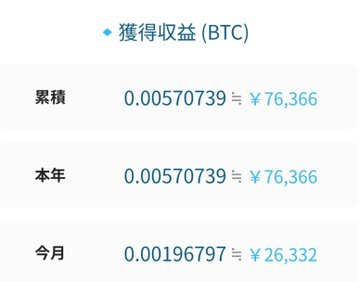 A screenshot showing crypto earnings in BTC and JPY: Accumulated 0.00570739 BTC (≈¥76,366), This Year same, This Month 0.00196797 BTC (≈¥26,332).