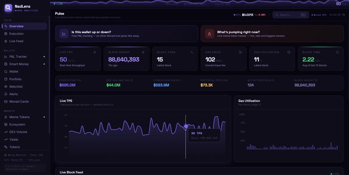 A Radom token analytics dashboard showing Pulse metrics, with Live TPS at 50, Block Height 88,640,393, and a Live TPS line chart trending around 28-35 TPS.