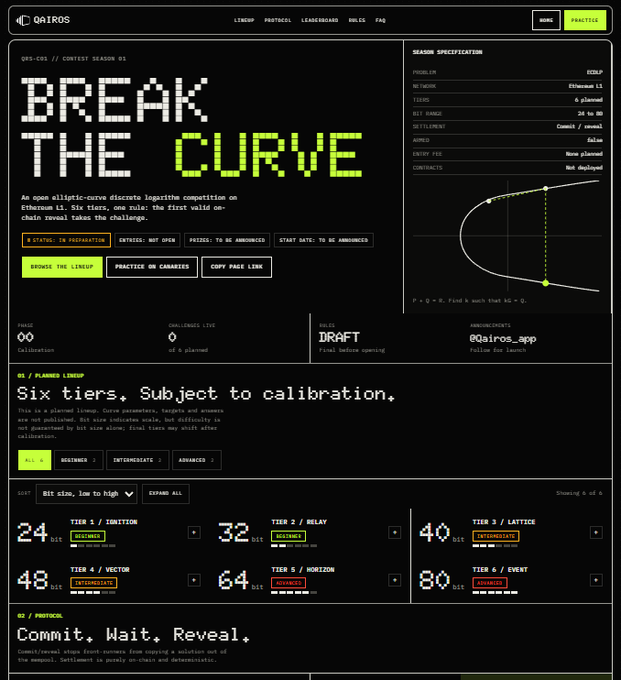 A screenshot of the Qairos platform webpage for the 'BREAK THE CURVE' contest season on Ethereum L1, featuring an open allistic-curve discrete logistics competition with six tiers, six planned outages, and currently 0 calibration and 0 challenges live.