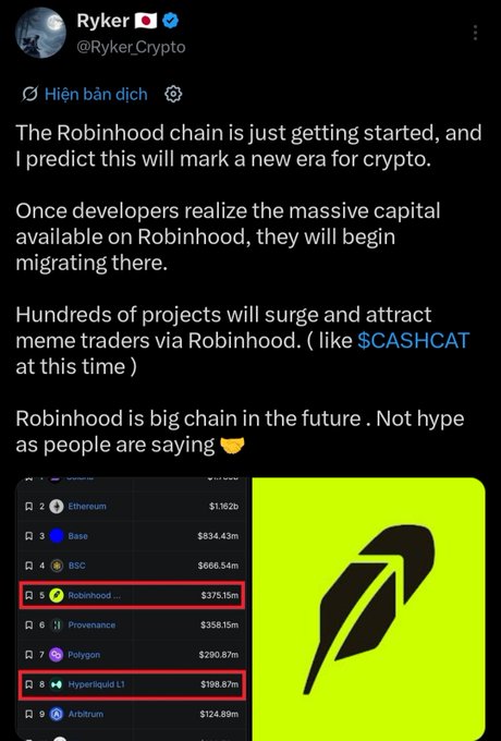 A tweet from Ryker (@RykerCrypto) claiming that the Robinhood chain is just beginning and will mark a new era for crypto, featuring a screenshot of a chain rankings list highlighting Robinhood at #5 ($375.15M) and Hyperliquid L1 at #8 ($198.87M), with $CASHCAT cited as an example of meme trading potential. The image visually supports the post's speculation about Robinhoodchain's growth potential and the possibility of a billion-dollar meme coin emerging on the chain.