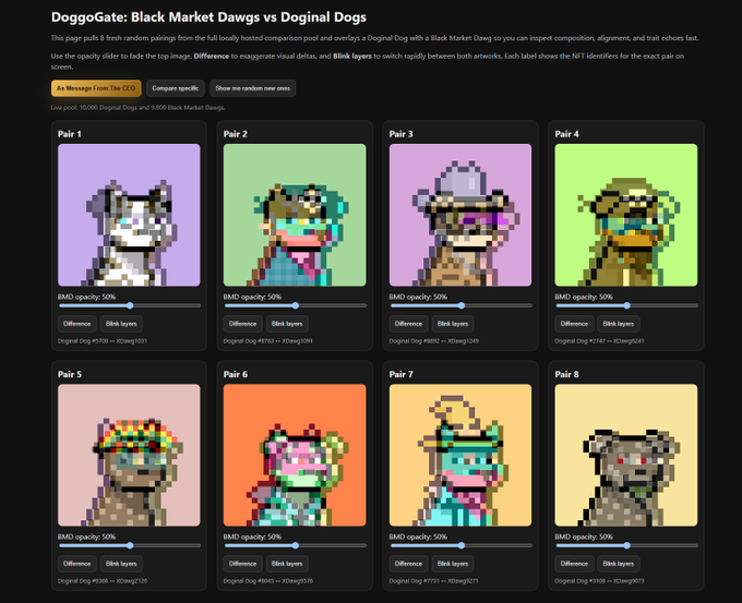 A web interface titled "DoggoGate: Black Market Dawgs vs Doginal Dogs" displays 8 NFT pair comparisons between original Doginal Dog pixel art images and their Black Market Dawg (BMD) counterparts, each with a 50% opacity slider and difference/blink layer toggles for visual scrutiny. The page features random pairings from XRPL collections (#5761-#1091 and #4263-#2128) to test whether saved JPGs match original on-ledger artwork.