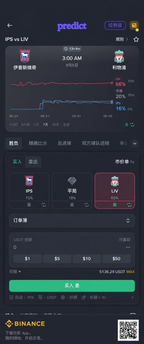 A mobile app screenshot showing a sports prediction interface for a match between IPS and LIV, with team logos, statistics, and a betting slip section powered by Binance.