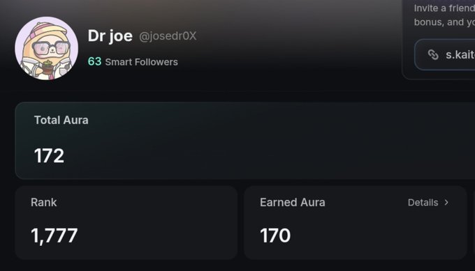A screenshot shows a profile for 'Dr joe' (@josedr0X) with 63 Smart Followers, displaying a Total Aura of 172, a Rank of 1,777, and Earned Aura of 170.
