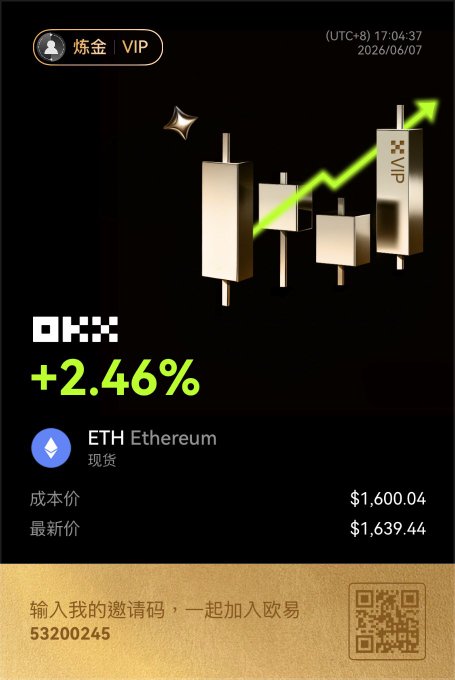 为了知道均行卖出现简化极大似然长大汽车", "vip", "vip@2.14.27", "UTCH(17/04/17)", "UTC(17/04/17)", "vip @ 2.44%", "Etherium", "$1,000,000", "1,000,000", "18", "1.45", ""