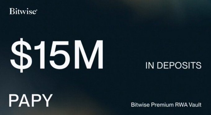 A graphic displays "Bitwise Premium RWA Vault" with "$15M in deposits" and "PAPY" prominently featured, visualizing the recent milestone of the vault reaching $15 million in deposits.