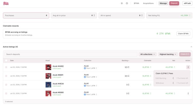 The image shows an account dashboard for the token "$FWA" with 0 purchases, 0 all-in spend, a net listing P/L of +0.2984 ETH, and 4,274.5 FWA in accruing rewards, alongside four active NFT listings (Azuki #4482, #6691, #6534, and #9080) each listed for 0.8745 ETH with backing ranges between 3-3.5 ETH. The image illustrates a user's FWA managing deposits account where they have NFTs listed with an option to claim accrued fees, though the accompanying post expresses frustration about not being able to withdraw 13 ETH despite the listed assets.
