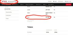 A blurry, illegible screenshot of what appears to be a sports statistics website, with two areas circled in red, likely highlighting errors or specific data points.