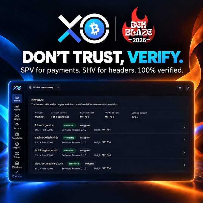 A promotional graphic for 'BCH BLAZE 2026' features the XO Bitcoin logo, the tagline 'DON'T TRUST, VERIFY. SPV for payments. SHV for headers. 100% verified.', and a screenshot of a network interface showing 100.0% verified height.