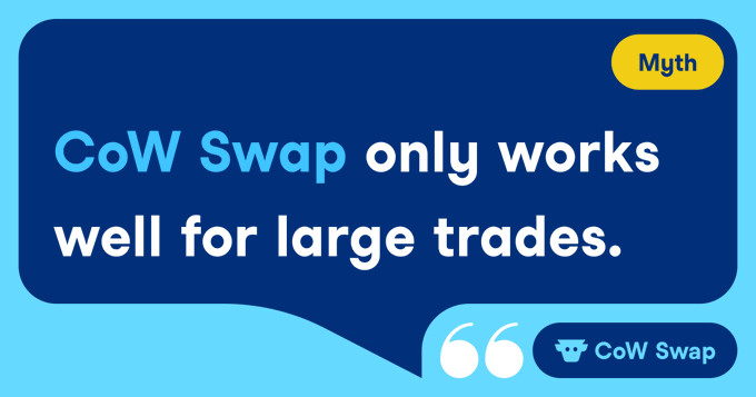 A blue and light blue graphic features a speech bubble labeled 'Myth' stating 'CoW Swap only works well for large trades,' with a smaller bubble below showing the CoW Swap logo.