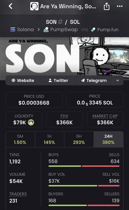 A mobile screenshot shows a cryptocurrency tracker for a Solana token named 'SON' with ticker "SOL", priced at $0.0003668 and showing gains of 145% (1H), 293% (6H), and 380% (24H).