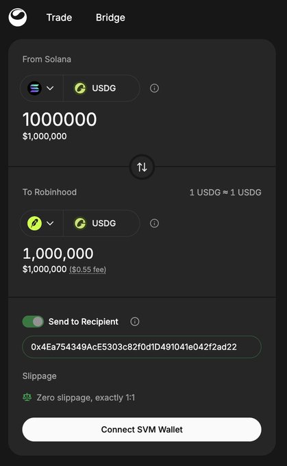 A crypto trading/bridge interface showing a transfer of 1,000,000 USDG from Solana to Robinhood with a 1:1 exchange rate and $0.55 fee, with a recipient address and a 'Connect SVM Wallet' button.