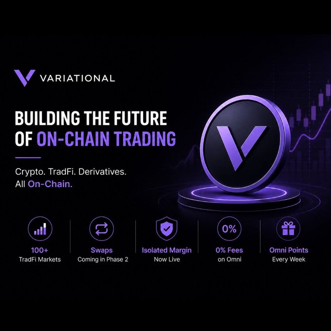 A promotional graphic for 'VARIATIONAL' titled 'BUILDING THE FUTURE OF ON-CHAIN TRADING' with a purple 'V' coin, advertising Crypto, TradFi, and Derivatives with features like 100+ TradFi Markets, Swaps, Isolated Margin, 0% Fees, and Omni Points.
