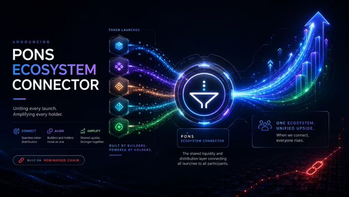 A promotional graphic announcing 'PONS ECOSYSTEM CONNECTOR' built on Robinhood Chain, describing token launches and liquidity distribution features.