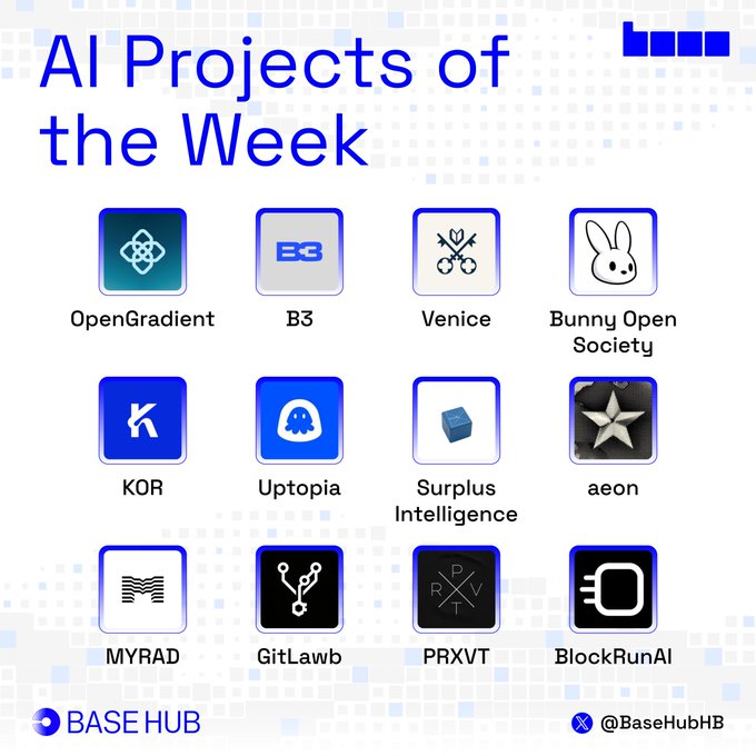 An infographic titled 'AI Projects of the Week' from BASE HUB, displaying 12 project logos including OpenGradient, B3, Venice, Bunny Open Society, KOR, Uptopia, Surplus Intelligence, aeon, MYRAD, GitLawb, PRXVT, and BlockRunAI.