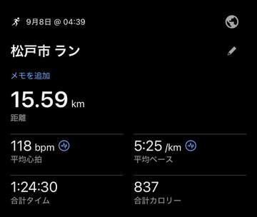 A fitness tracking screenshot in Japanese showing a run in Matsudo City on September 8th, covering 15.59 km with 118 bpm average heart rate, 5:25/km pace, 1:24:30 total time, and 837 calories burned.