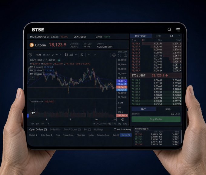 Two hands hold a tablet displaying the BTSE cryptocurrency exchange with Bitcoin (BTC/USDT) trading at 78,123.9, showing charts, order books, and recent trades.