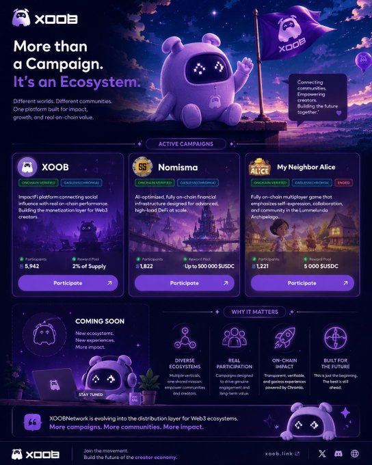 The image features a purple banner with white text promoting a gaming company called @NomismaNetwork, which is working on creating a sustainable and long-term approach to building an ecosystem for Web3. The company aims to help users create a trusted identity over time by focusing on the development of a robust infrastructure that ensures transparency and security in the blockchain space. This aligns with the post's message about Web3 being evolving, and reputation becoming a key asset in this new era of digital currency.