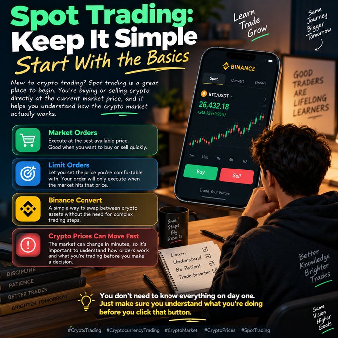 An educational infographic titled "Spot Trading: Keep It Simple, Start With the Basics" features a person reviewing a Binance app showing BTC/USDT at $26,432.18 (+248.32, +0.95%), alongside four key lessons on Market Orders, Limit Orders, Binance Convert, and the importance of understanding price volatility before trading.

The image directly supports the post's message by visually breaking down spot trading fundamentals, reinforcing that beginners don't need to master everything at once—just the basics of how crypto market orders work before clicking buy or sell.