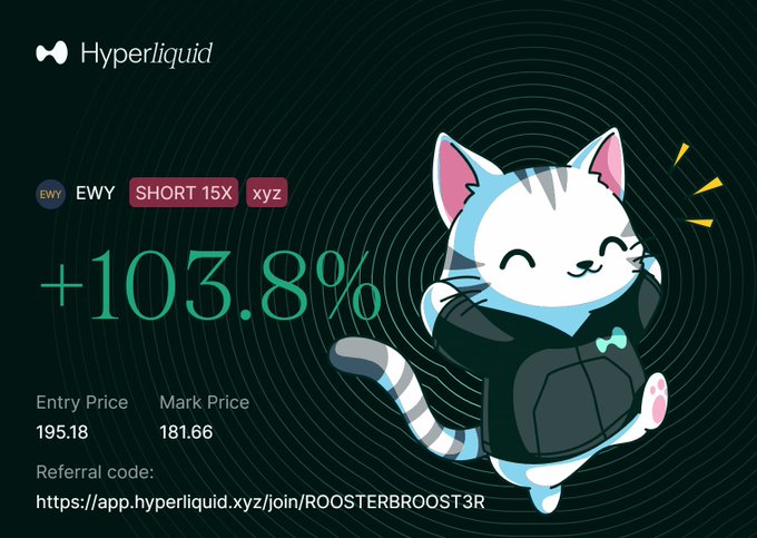 The image features a cartoon cat wearing a black jacket, standing against a dark background with a green swirl pattern. The cat appears to be smiling or laughing, adding a playful element to the scene. The text in the image includes information about trading options for EWA and shares of a company called "ROSTERBROOTERS".