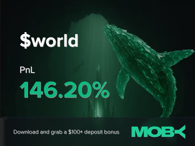 A trader on Moby closed a $world position with a +146.20% PnL, visualized with a whale graphic and the MOBY logo alongside a "$100+ deposit bonus" download promotion.