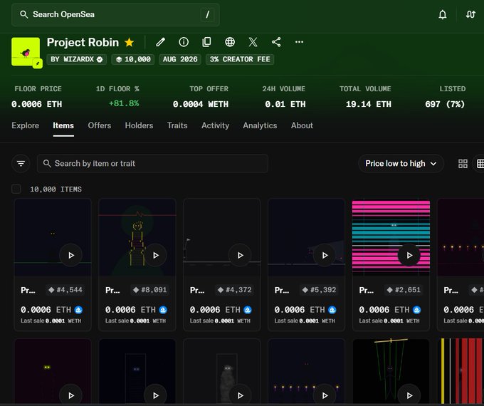 An OpenSea marketplace listing shows the NFT collection 'Project Robin' by MIZARDX, featuring 10,000 items with a floor price of 0.0006 ETH and 81.8% 1D floor increase.
