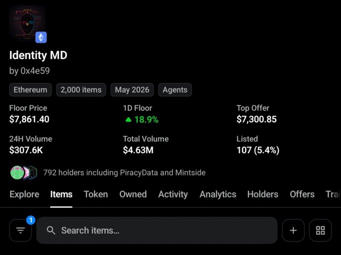 An NFT collection page for 'Identity MD' by 0x4e59 on Ethereum, with 2,000 items from May 2026, showing floor price $7,861.40, 1D floor up 18.9%, 24H volume $307.6K, and 792 holders.