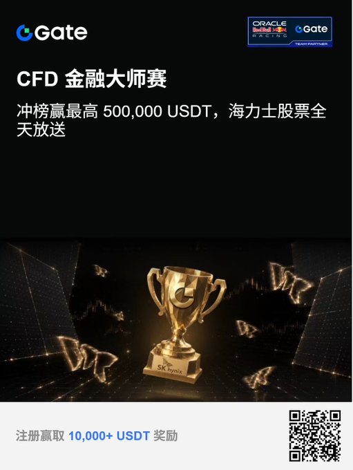 The image is a Gate.io promotional poster for a CFD trading competition, featuring the title "CFD 金融大師賽" (CFD Trading Masters) with text advertising up to 500,000 USDT in prizes and 10,000+ USDT sign-up rewards, alongside an Oracle Red Bull Racing sponsorship badge and a golden trophy with SK hynix branding. While the accompanying post reminisces about traditional crypto price watching (BTC, ETH, altcoins), the image represents Gate.io's push to expand traders' horizons into CFD competitions and broader financial products beyond spot crypto markets.