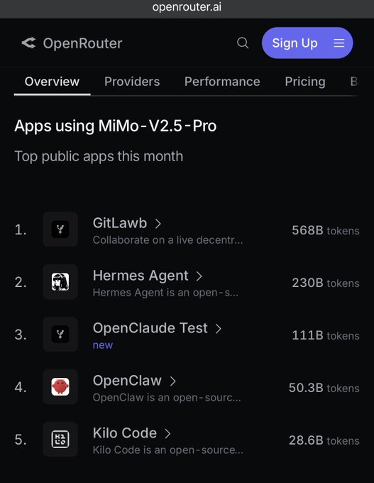 The image shows a phone screen with an app store page displaying several apps, including "gitlawb". This app appears to be related to Bitcoin or cryptocurrency, as indicated by its name. The other apps displayed include "hermes agent", "openclaw", and "kilo code". The post about the app is titled "OpenRouter AI" and it says that the app is available for download.
