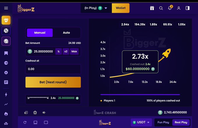 A screenshot of the BiggerZ crash gambling platform shows a manual bet interface with a bet amount of 24.98 USD and a recent cashout of 2.4x yielding $60.00 on the multiplier graph.