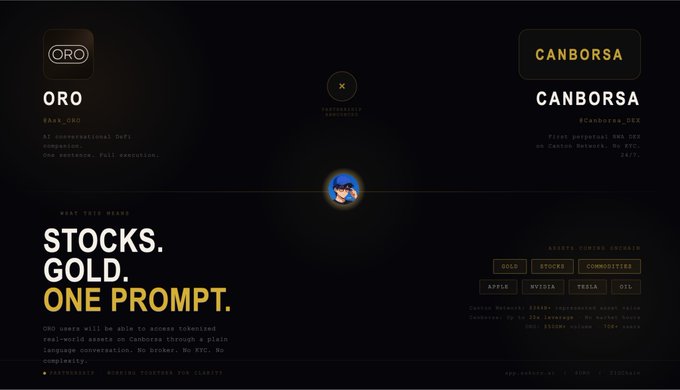 "canborsa" is the name of a company or brand shown in a black background within an advertisement. The text below this is related to investing, as ORO is promoting one such investment opportunity involving tokenized assets like Ripple on Canborsa's website. This is the first example of this type of investing using tokens for exchange purposes that will be displayed and used by the post you're looking at."