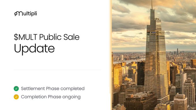 The image is a promotional update card from Multipli titled "$MULT Public Sale Update," displaying checkmarks indicating "Settlement Phase completed" and "Completion Phase ongoing," alongside a golden-hued cityscape of a modern skyscraper. It visually reinforces the post's announcement that the $MULT Community Sale has finished settlement and entered the Completion phase for participants to view their accepted allocations.