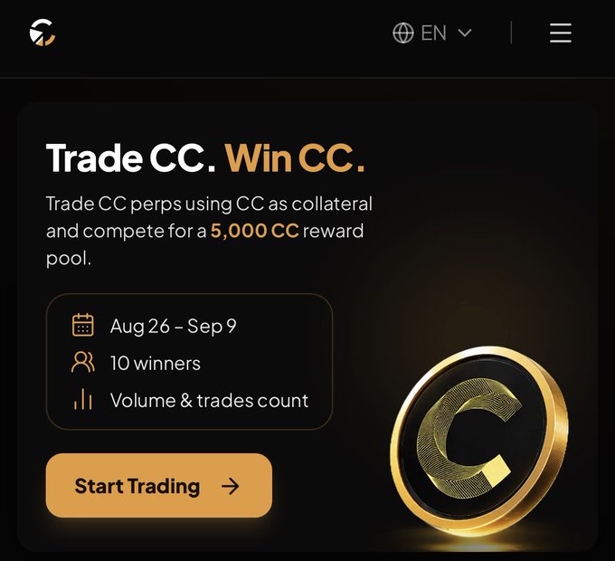 A crypto trading platform advertisement promoting 'Trade CC. Win CC.' perpetuals trading campaign running Aug 26 - Sep 9 with 10 winners and a 5,000 CC reward pool, featuring a gold CC coin.