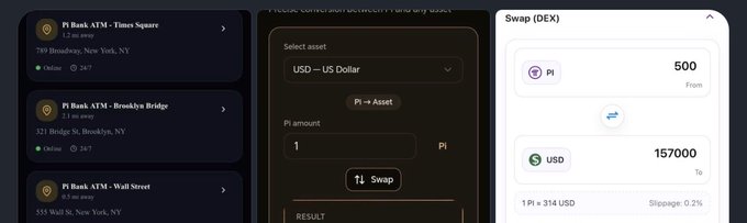Three screenshots of a Pi cryptocurrency app interface, showing 'Pi Bank ATM' locations (Times Square, Brooklyn Bridge, Wall Street), an asset selector for 'Pi → Asset', and a Swap (DEX) converting 500 Pi to 157000 USD.