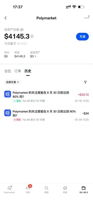 The image shows a phone screen displaying information about Polymarket, an online marketplace for buying and selling goods. The screen has two blue buttons with white text that read "Polymarket" and "4.3", along with some other details related to the platform. There is also a small red circle on the right side of the screen containing a message in Chinese characters.