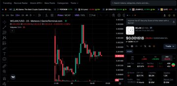 A dark-themed crypto trading chart interface showing a candlestick price graph for WOA/USD on Whatcointerminal.com, with the price displayed as $0.0000168.