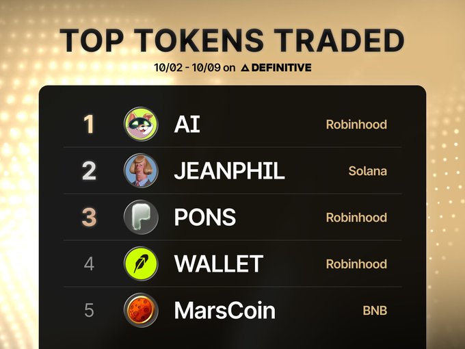 A 'TOP TOKENS TRADED' list from 10/02 - 10/09 on DEFINITIVE ranks AI (Robinhood) #1, JEANPHIL (Solana) #2, PONS (Robinhood) #3, WALLET (Robinhood) #4, and MarsCoin (BNB) #5.