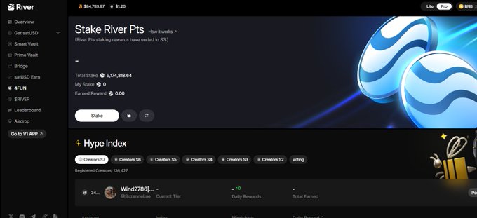 A screenshot of the "RIVER" crypto dashboard showing the "Stake River Pts" page with a total stake of $174,818.64 and the "Hype Index" creator rankings.