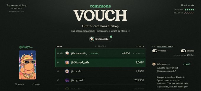 A digital interface displays 'commons VOUCH' as the header, showing a 'Gift the commons airdrop' section with a leaderboard ranking users like '@borsorcoffe' (44,600 points) and '@Slayed_eth' (2,042K points).